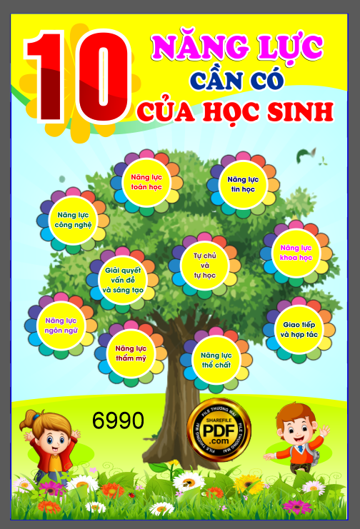 10 nang luc can co cua hoc sinh.png
