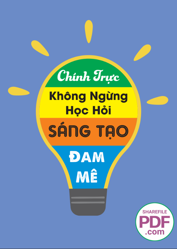 Chính trực không ngừng học hỏi - sáng tạo - đam mê