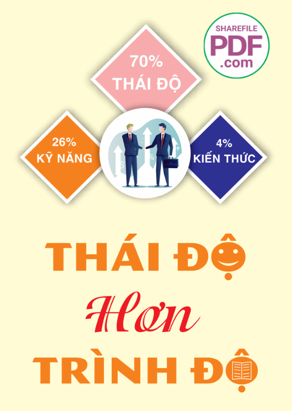 Thái độ hơn trình độ #3