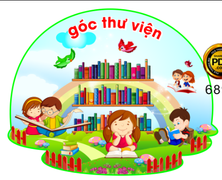 Góc Thư Viện trang trí trường mầm non