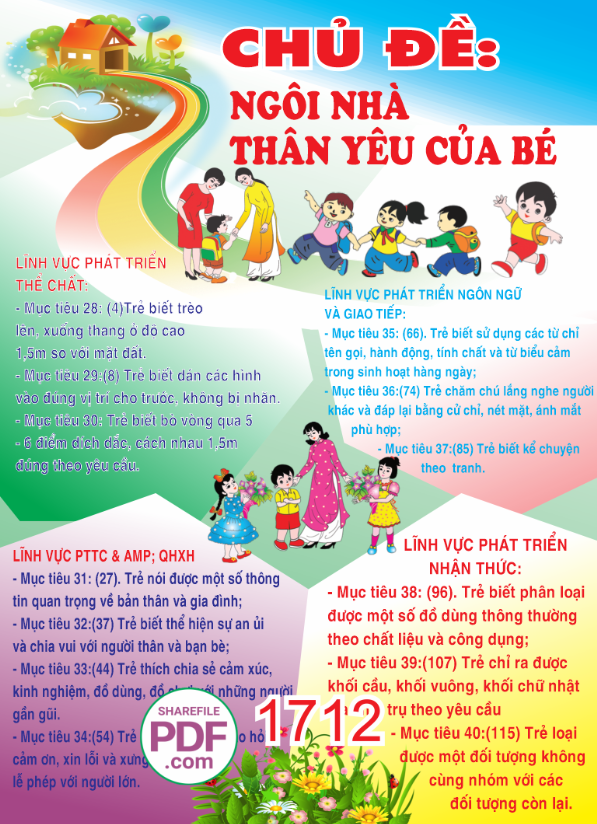 Ngôi nhà thân yêu của bé