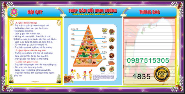 Tháp cân đối dinh dưỡng #4 