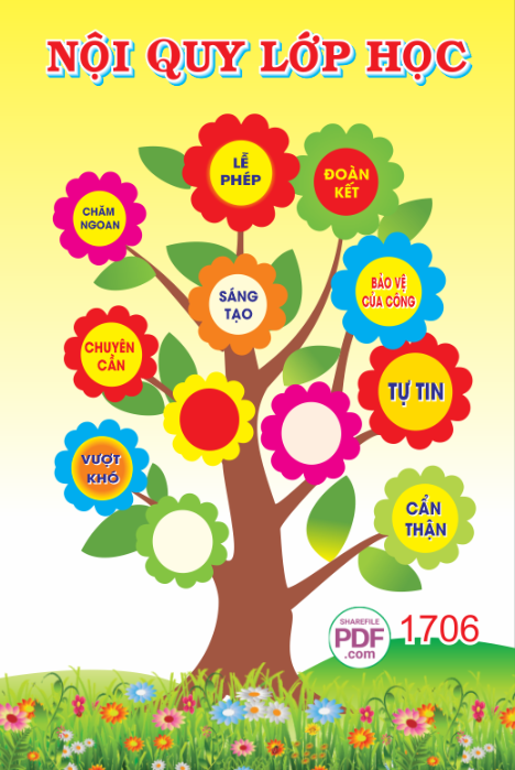 Bảng nội quy lớp học #2 hình cây hoa lá 