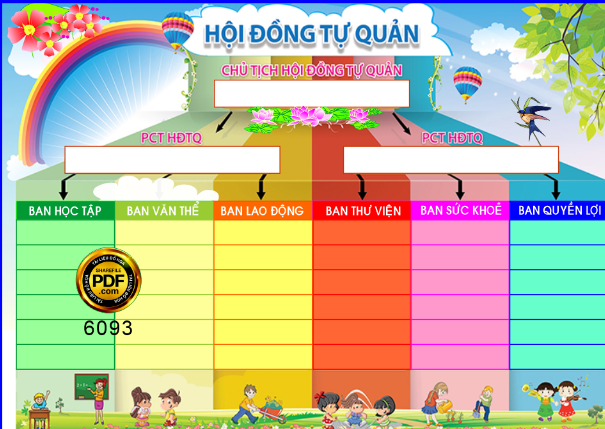 Bảng hội đồng tự quản và nội quy lớp