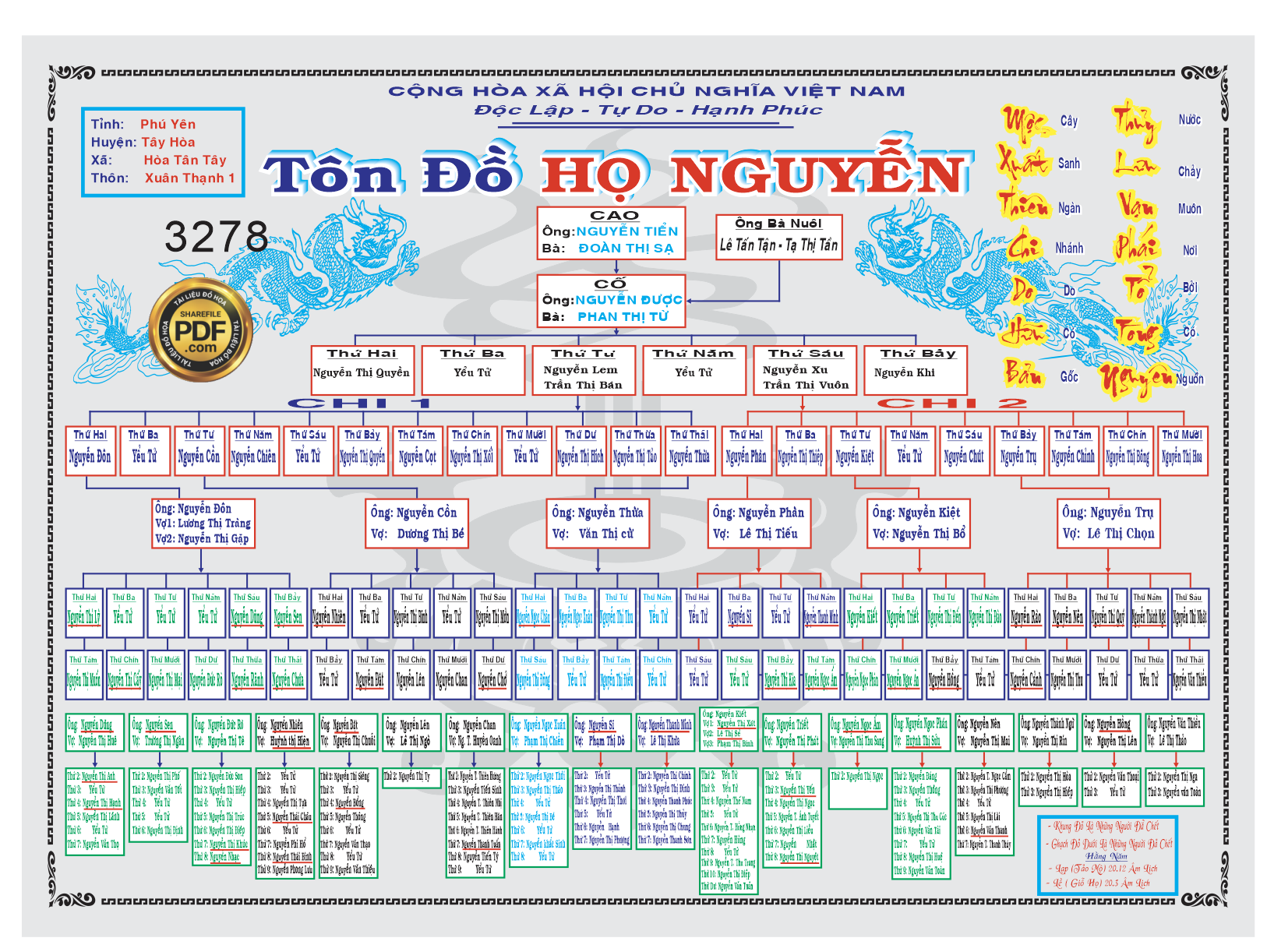 ton do ho nguyen
