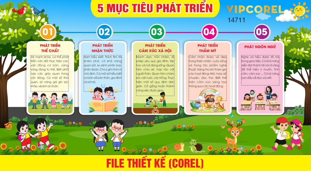 5 muc tieu phat trien cua tre.png