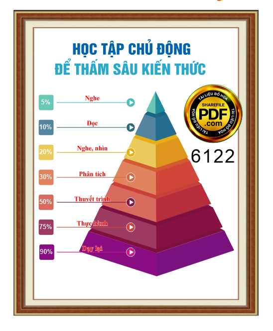 bang bien trang tri phong tin hoc  5.png