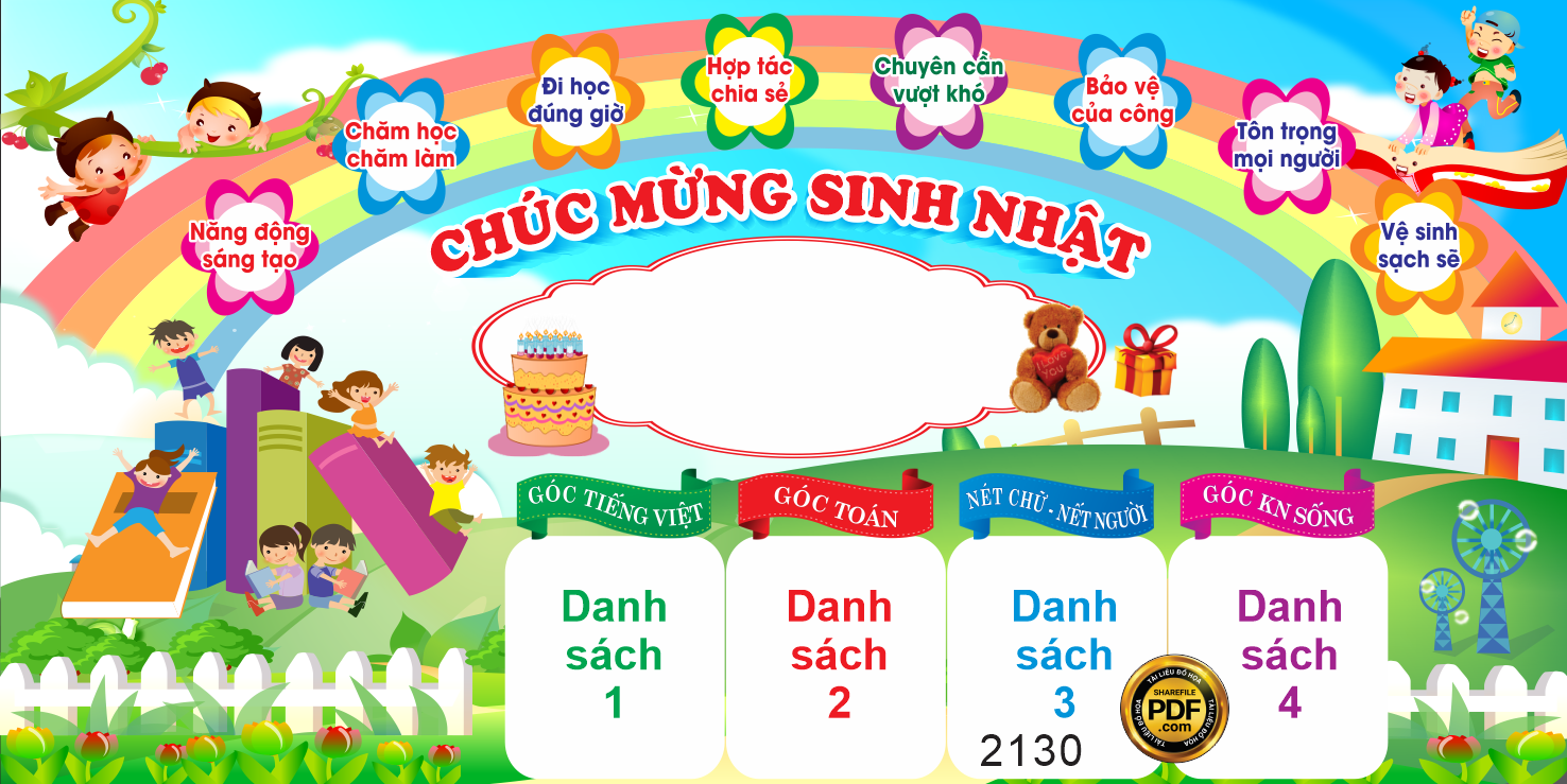 bang chuc mung sinh nhat lop hoc.png