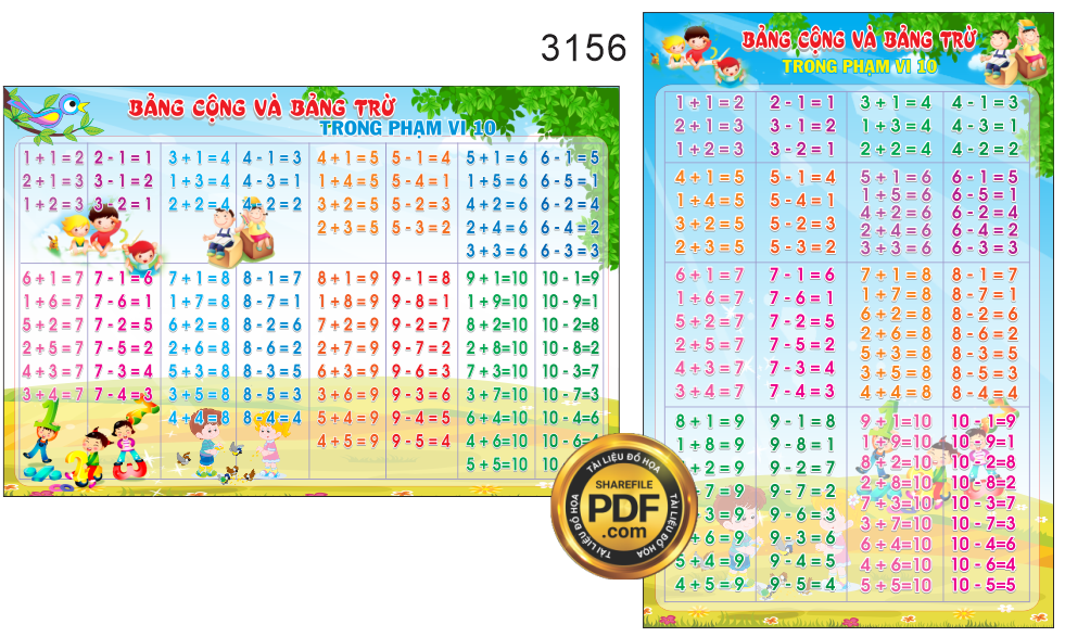 bang cong va bang tru trong pham vi 10.png