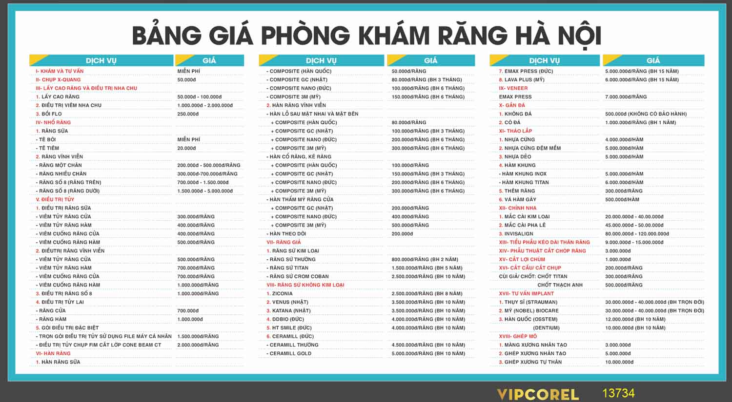bang gia phong kham rang ha noi.jpg
