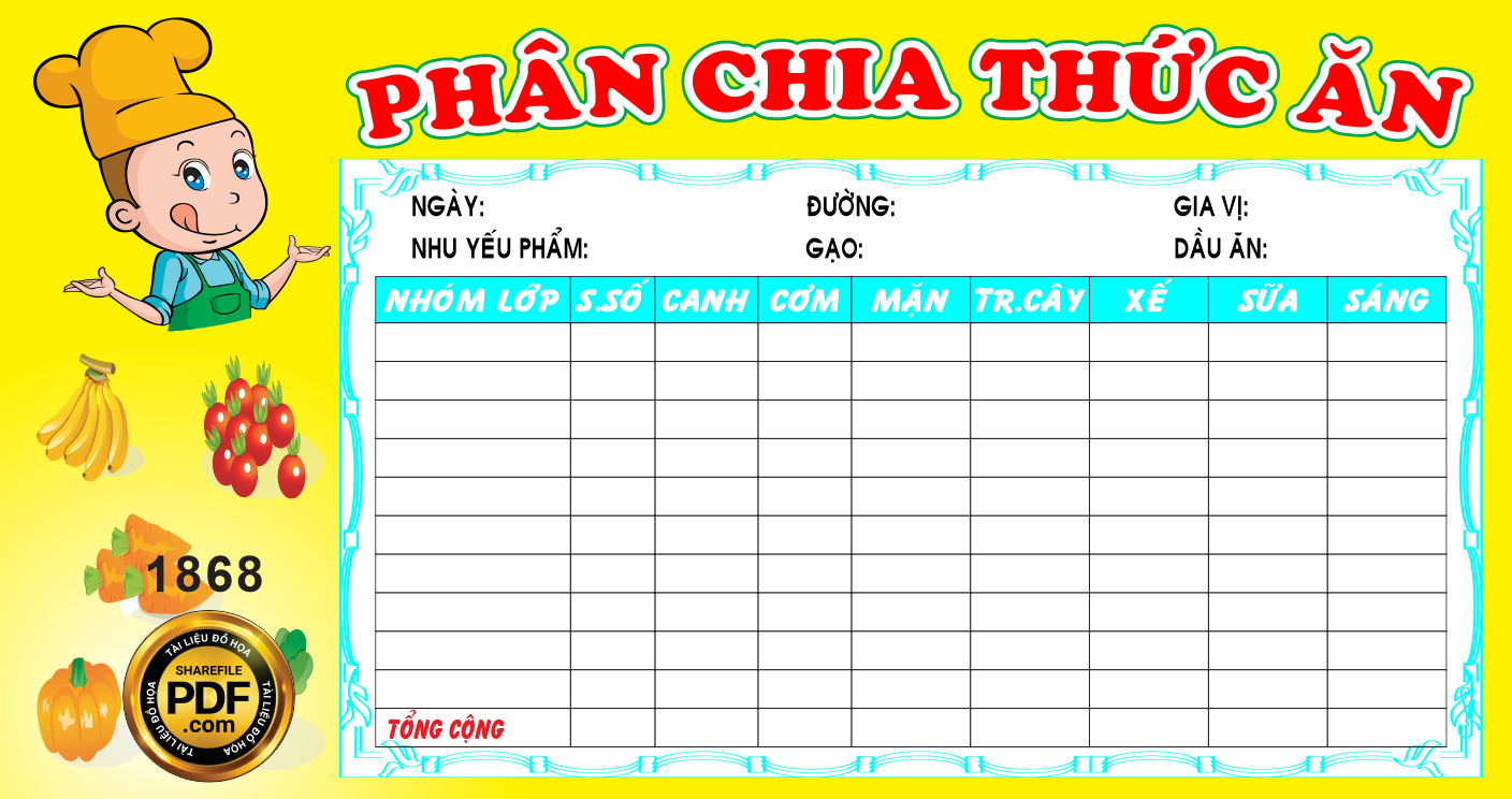 BANG PHAN CHIA THUC AN.png