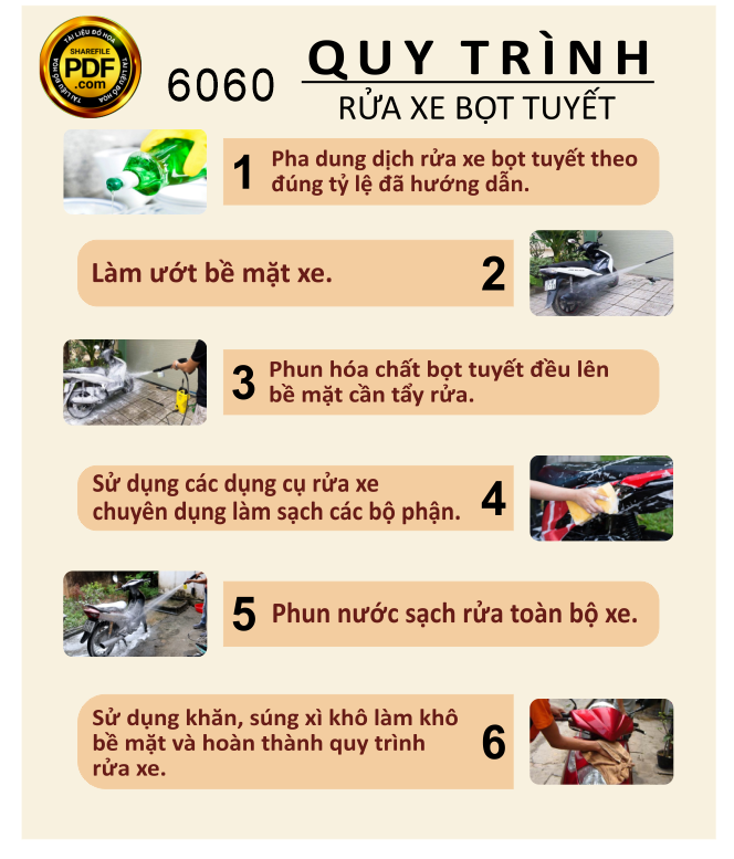 bang quy trinh rua xe bot tuyet.png