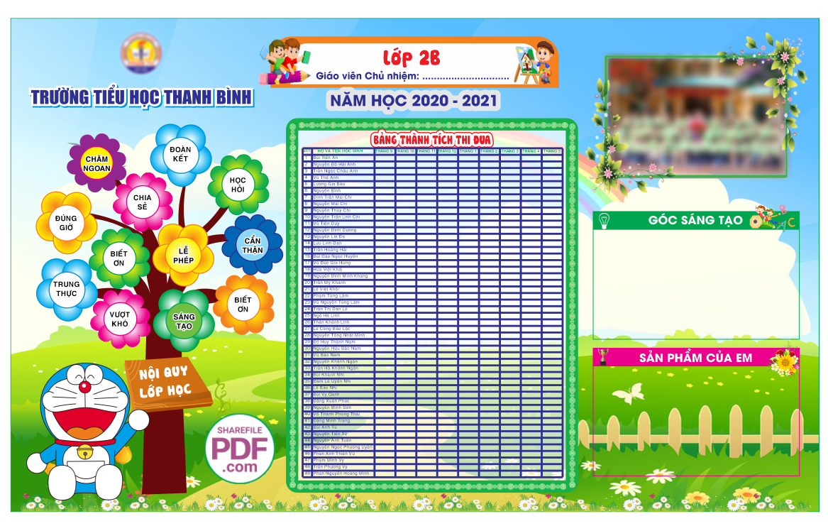bang thanh tich thi dua.png