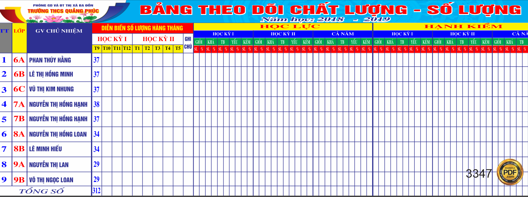 bang tin lien doi 2.png