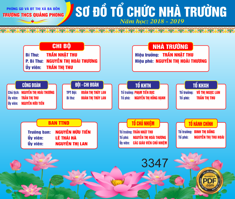 bang tin lien doi 3.png