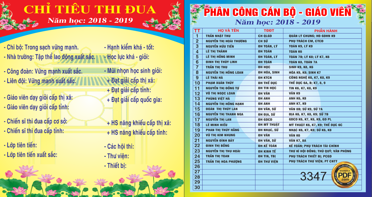 bang tin lien doi.png