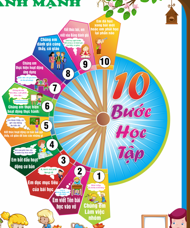 bang tin lop - hoc tap sang tao 4.png