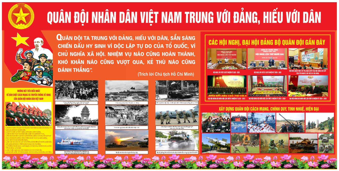 bang tong bi thu va dai hoi dang qua cac thoi ky 2.png