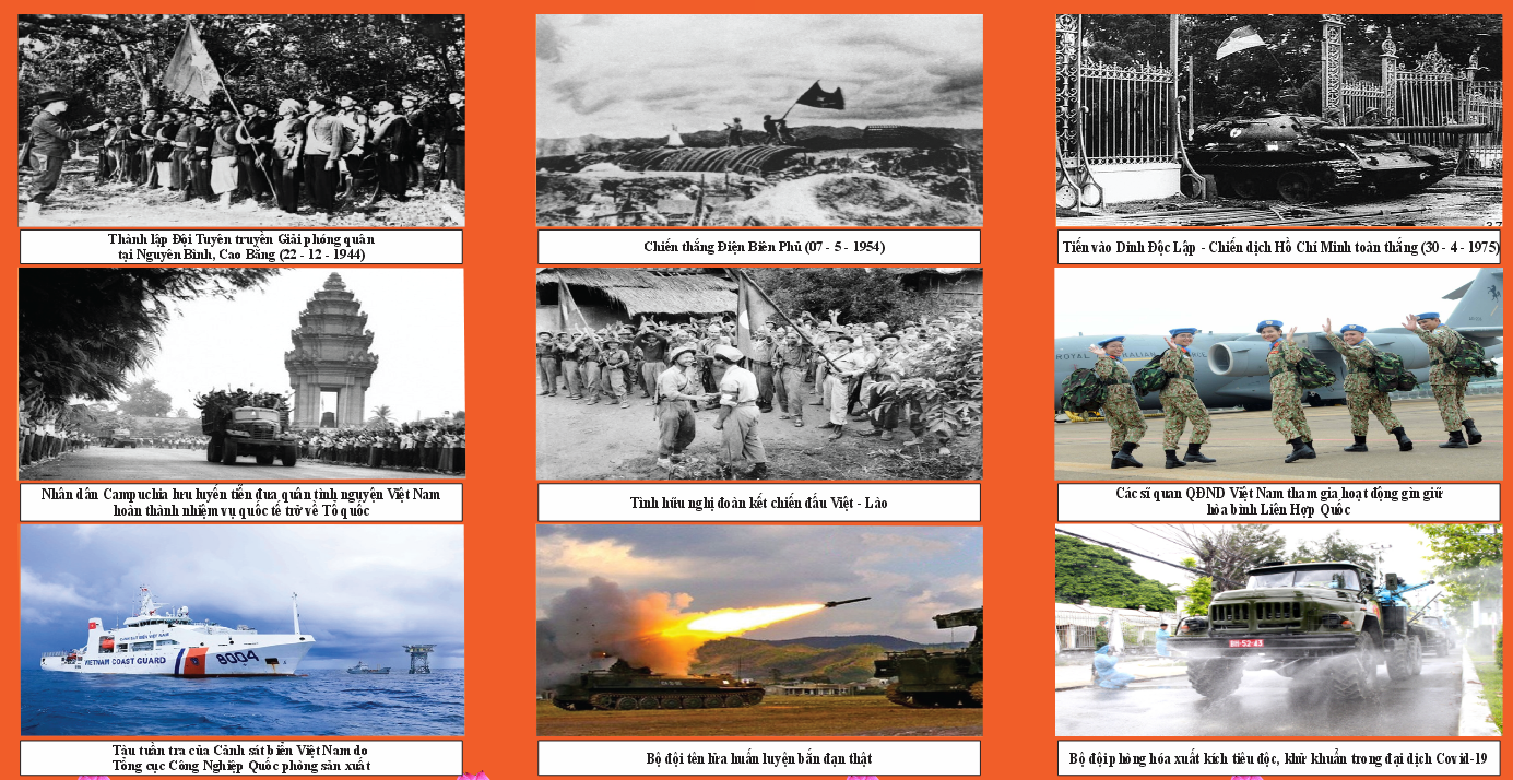 bang tong bi thu va dai hoi dang qua cac thoi ky 3.png