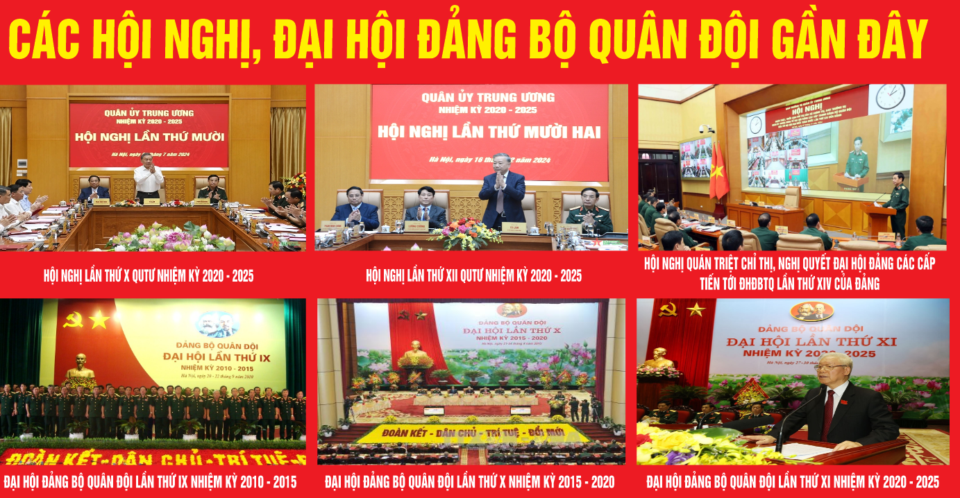 bang tong bi thu va dai hoi dang qua cac thoi ky 4.png