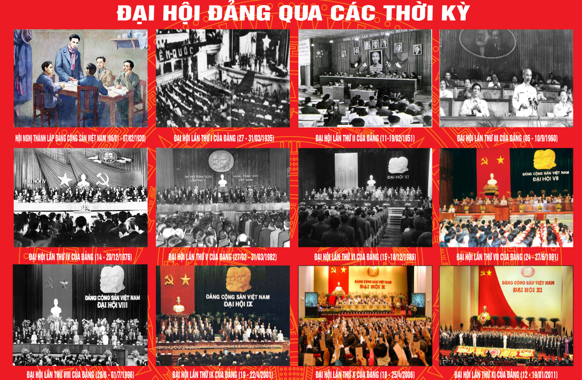 bang tong bi thu va dai hoi dang qua cac thoi ky 6.png