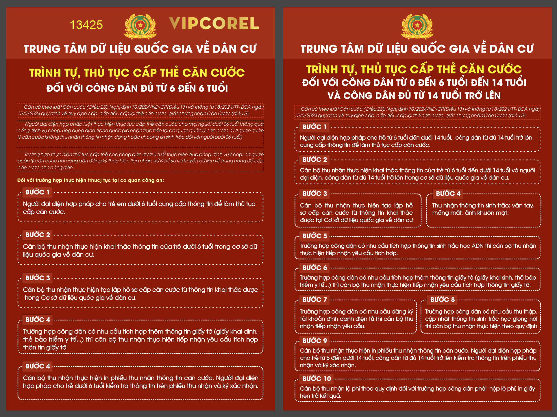 bang trinh tu thuc tuc cap the can cuoc.png