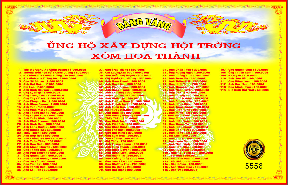 bang vang ung ho xay dung hoi truong xom hoa thanh.png