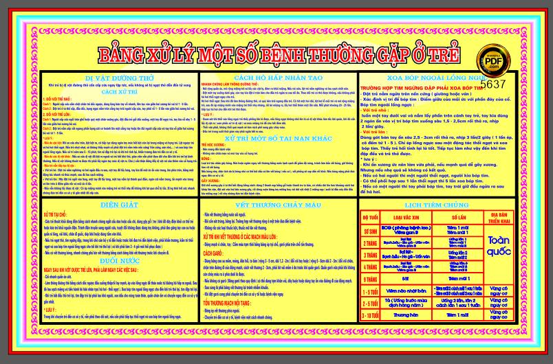 bang xu ly mot so benh thuong gap o tre.png