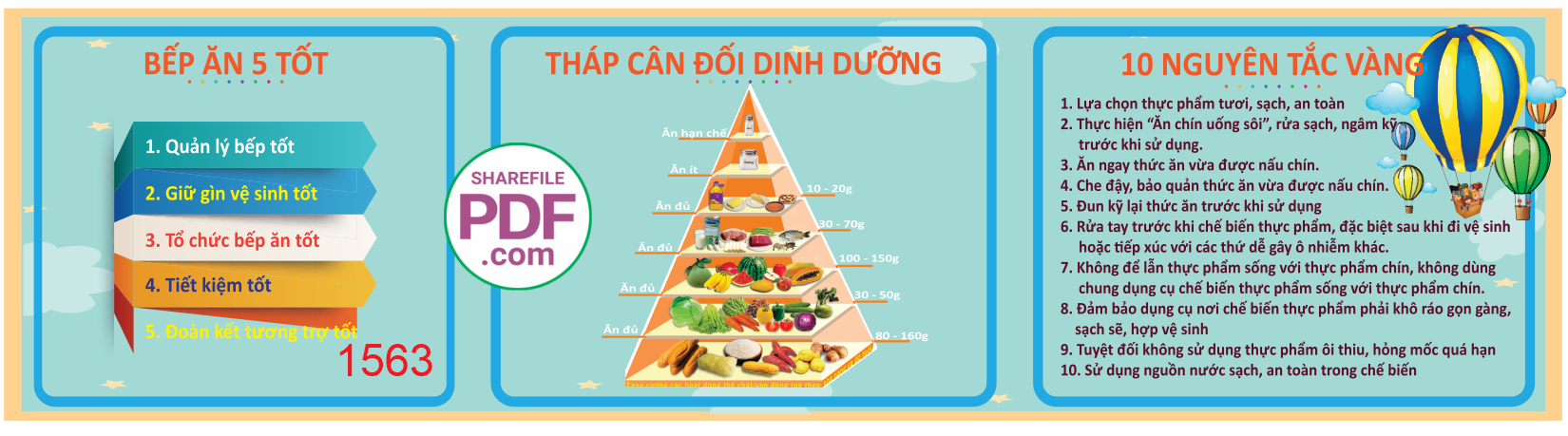 bep an 5 tot - thap can doi dinh duong - 10 nguyen tac vang.png