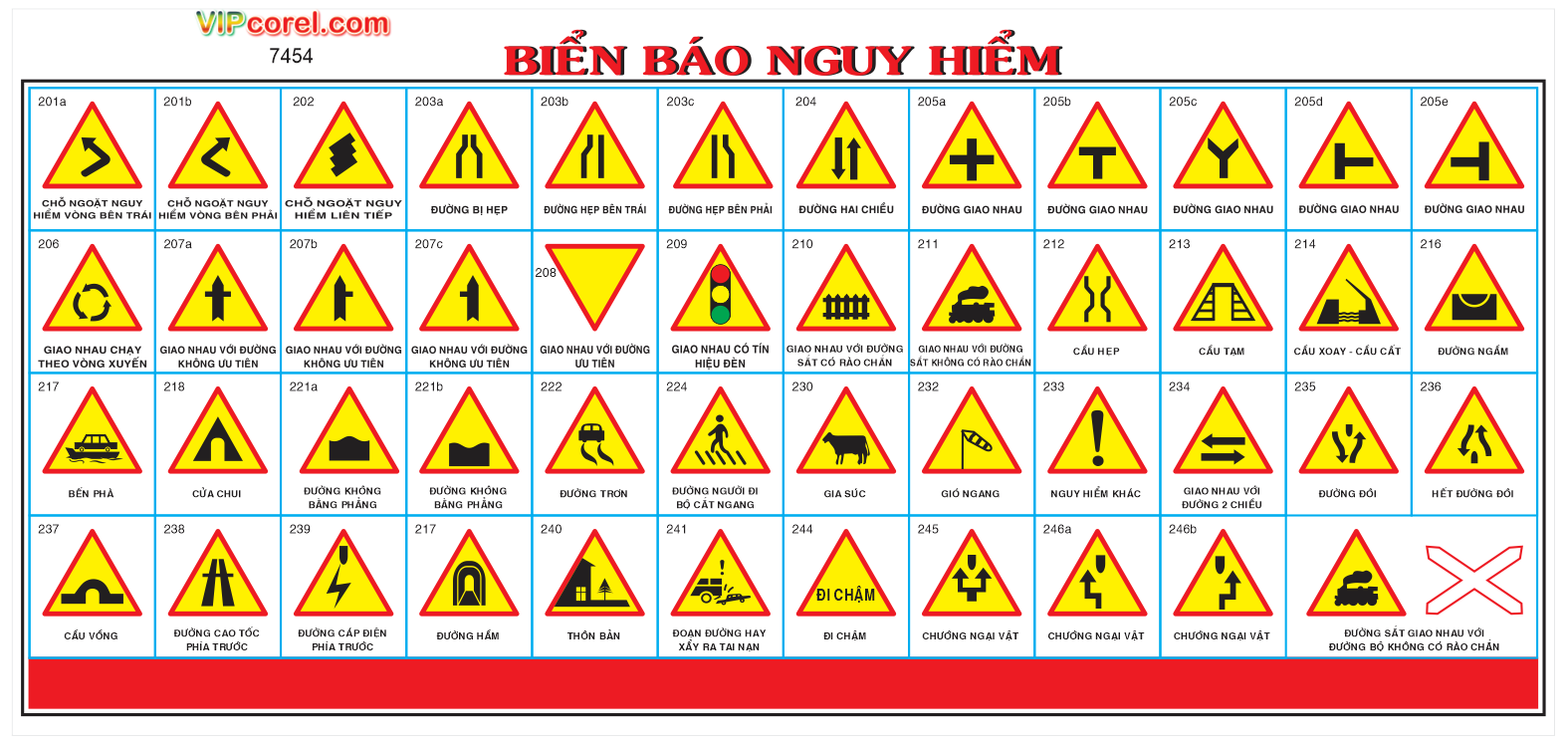 bien bao nguy hiem.png