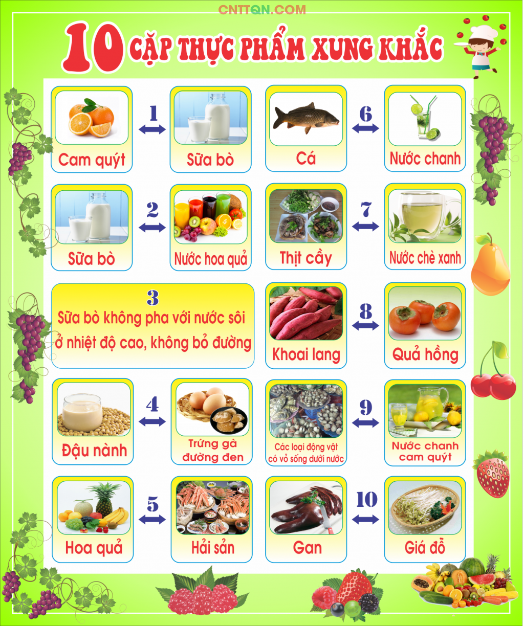 bo trang tri nha bep mam non 2.png