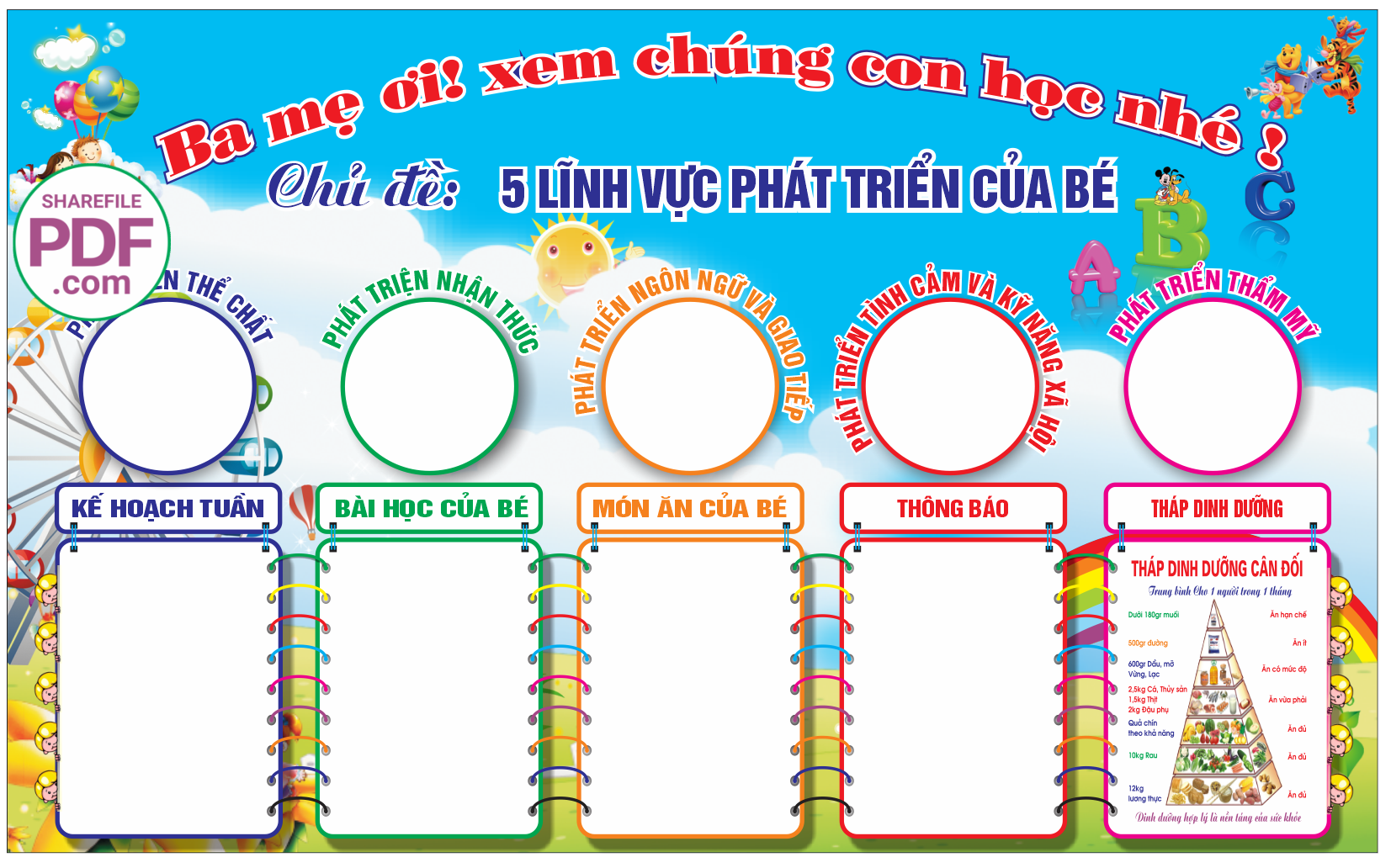 chu de 5 linh vuc phat trien cua be.png