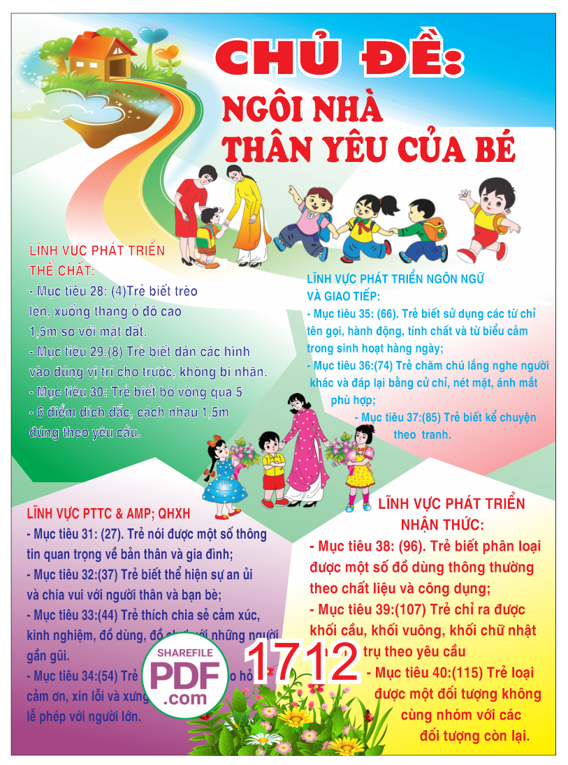 Ngôi nhà thân yêu của bé