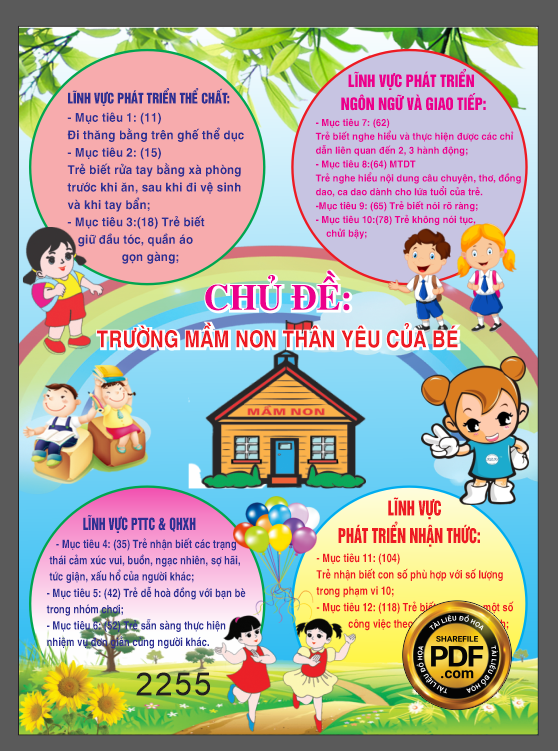 chu de truong mam non than yeu cua be.png