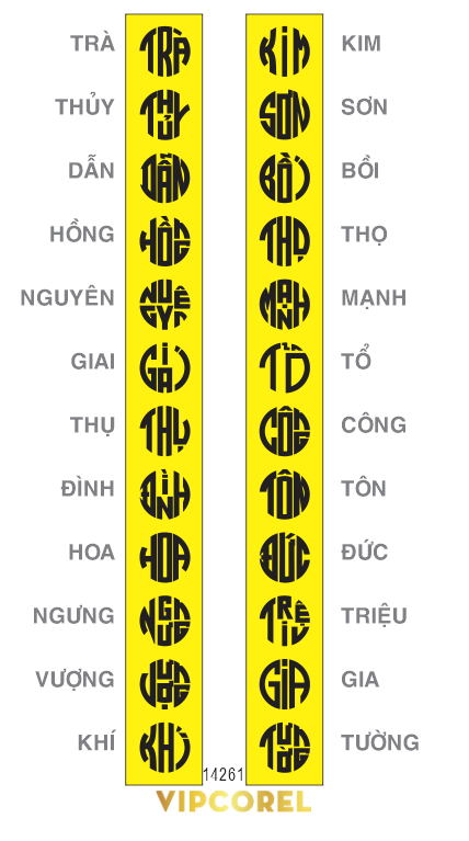 chu trien tron tra thuy dna hong nguyen giai thu dinh hoa.png