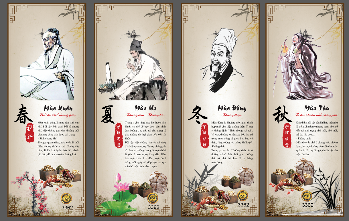 duong tam bauty - duong sinh - dong y - cung pham ngu y 9.png