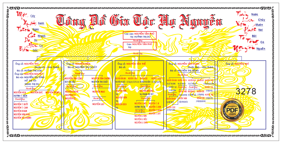 gia pha gia toc ho nguyen.png