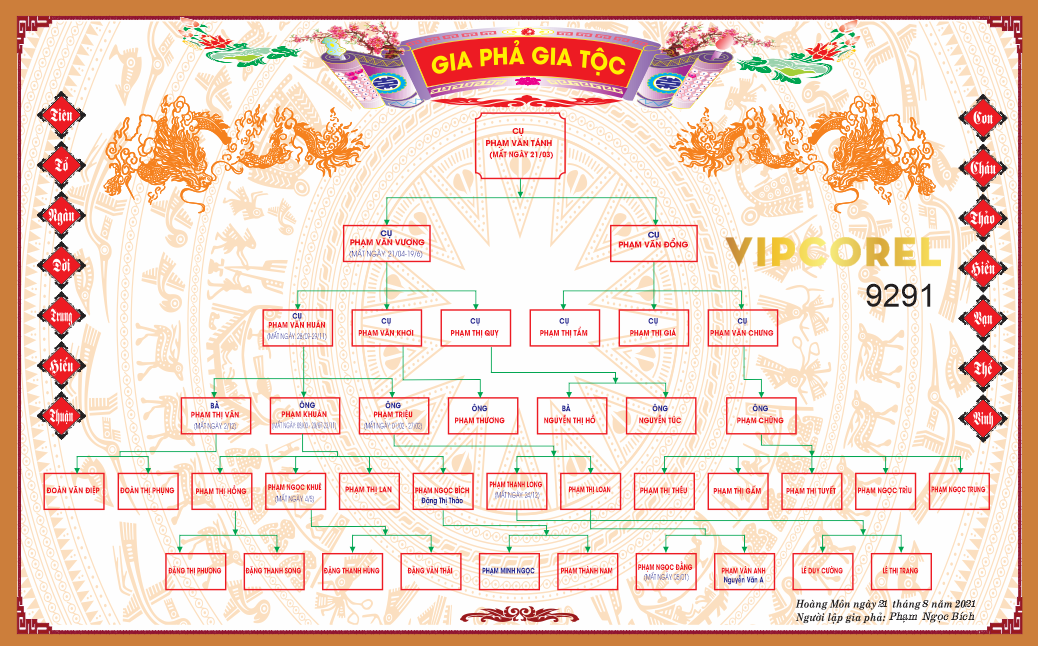 gia pha gia toc ho pham.png