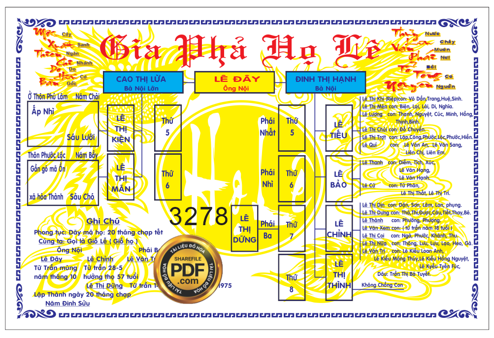 gia pha ho le.png