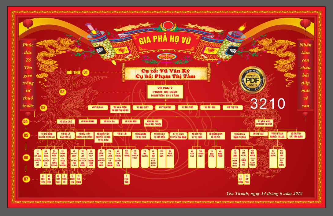 gia pha ho vu.png