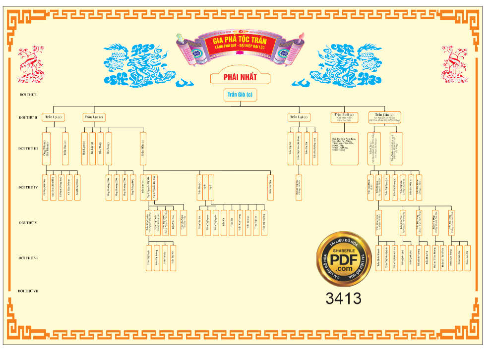 gia pha toc tran lang phu quy - dai hiep dai loc.png