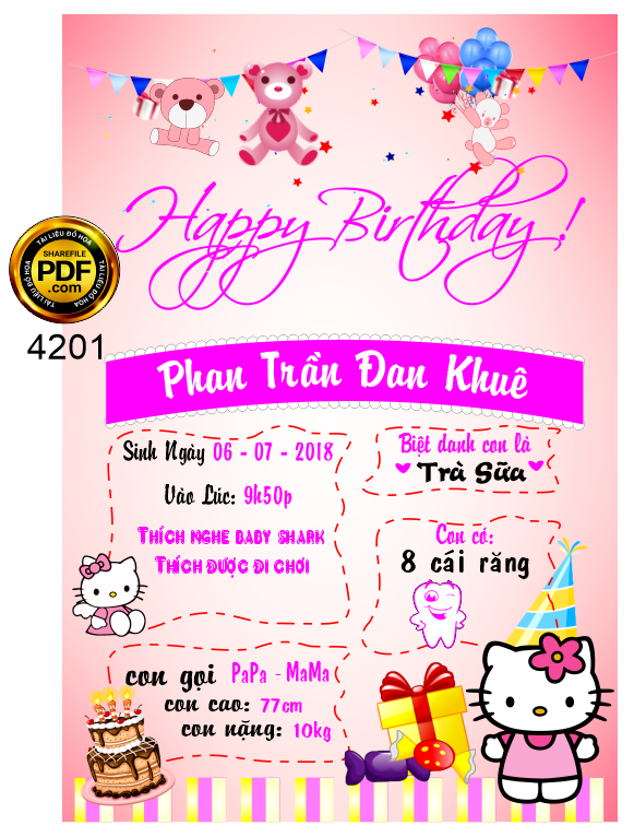 happy birthday phan tran dan khue.png