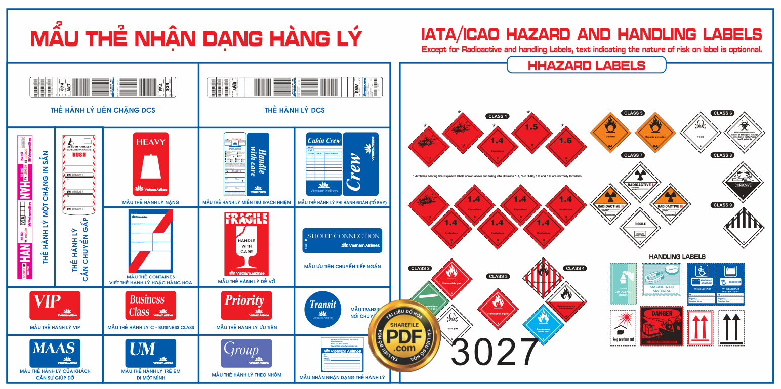 he thong bao hieu duong bo 2.png