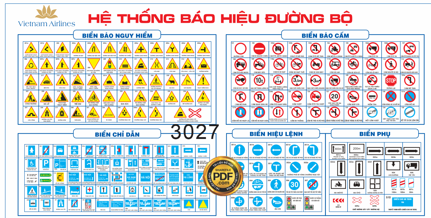 he thong bao hieu duong bo 3.png