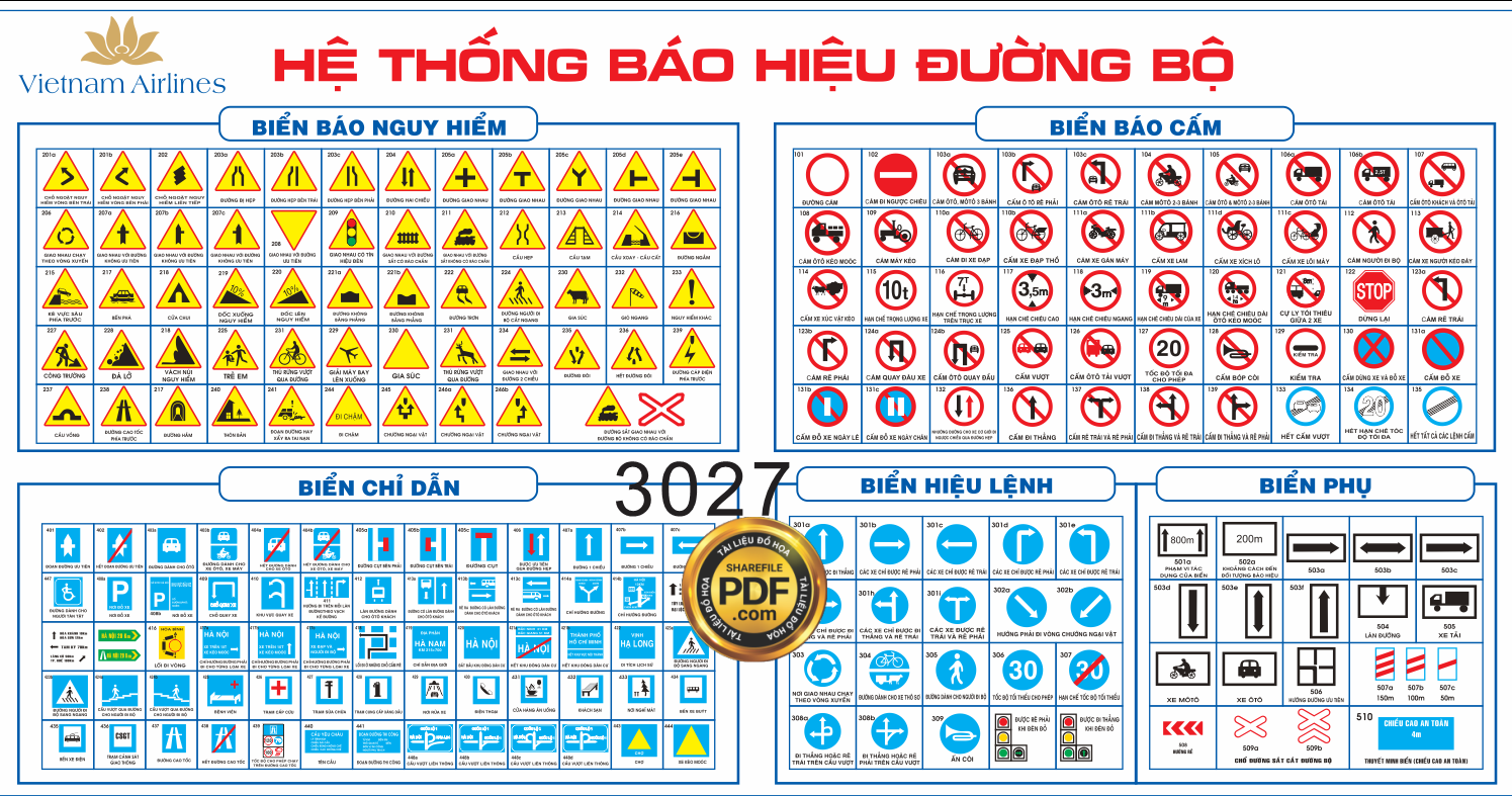he thong bao hieu duong bo.png