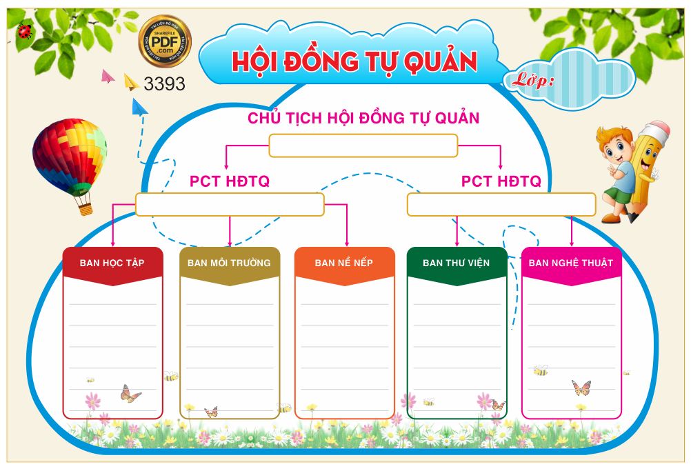hoi dong tu quan.png