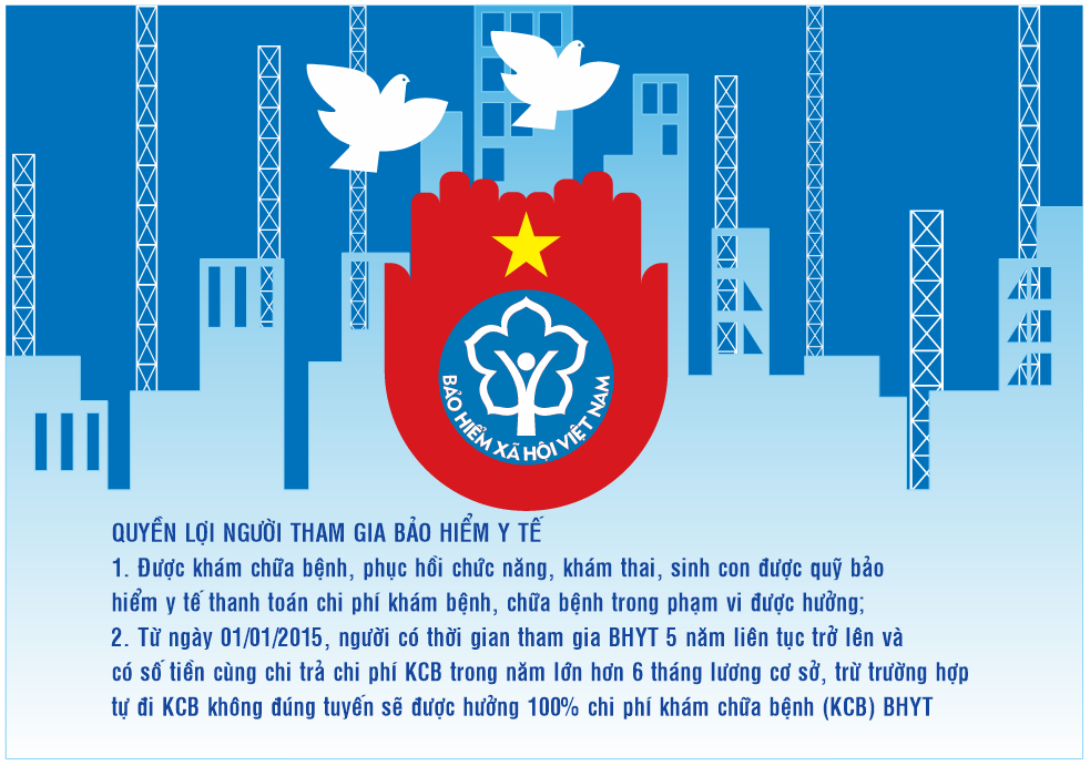 logo bao hiem y te - bao hiem xa hoi.png