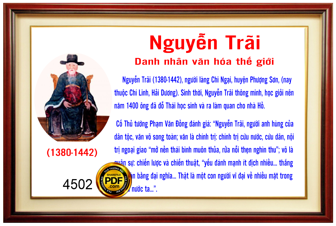 mot so tranh cac danh nhan 6.png