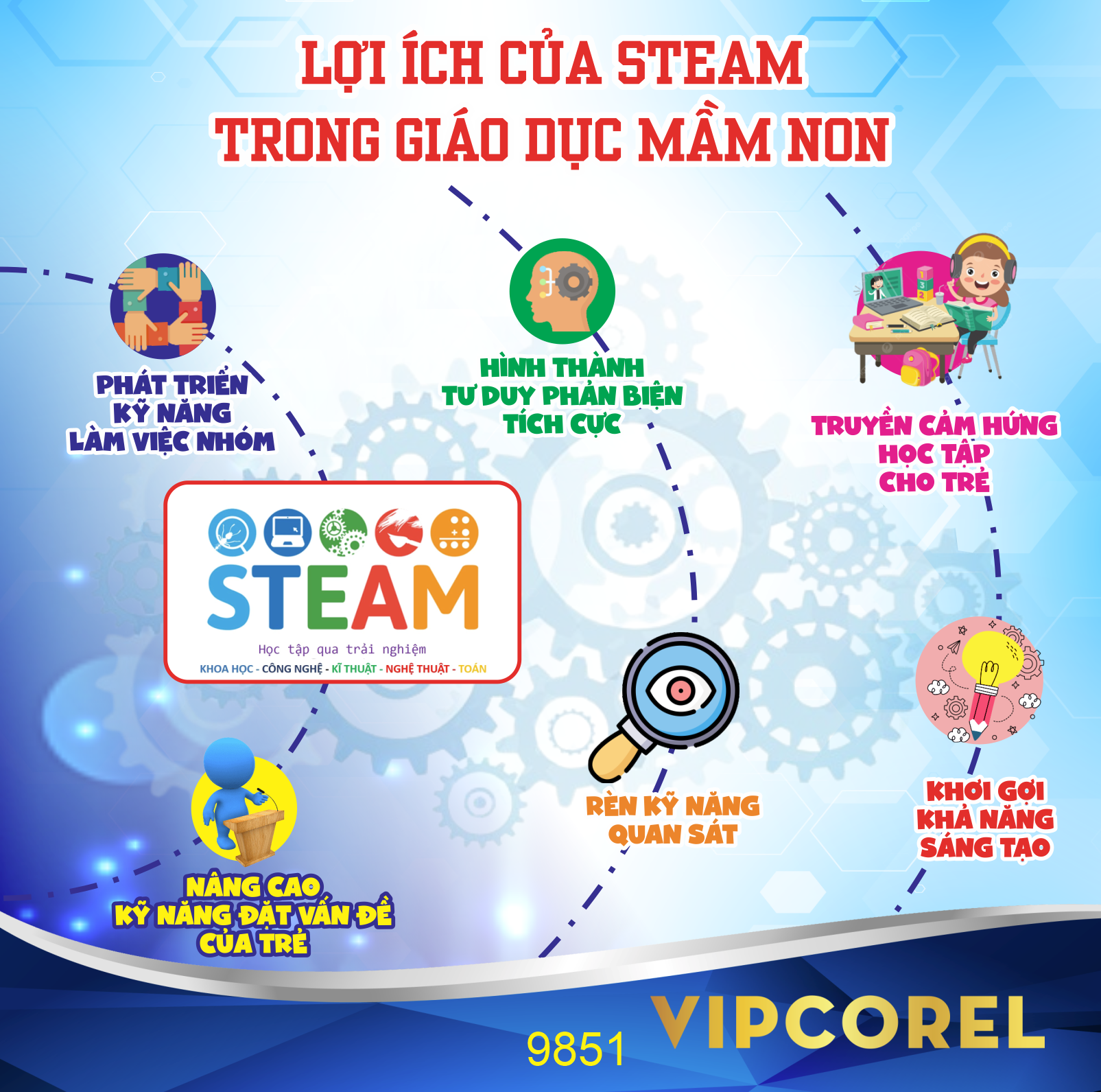ngay hoi cong nghe thong tin va steam quynh do 3.png