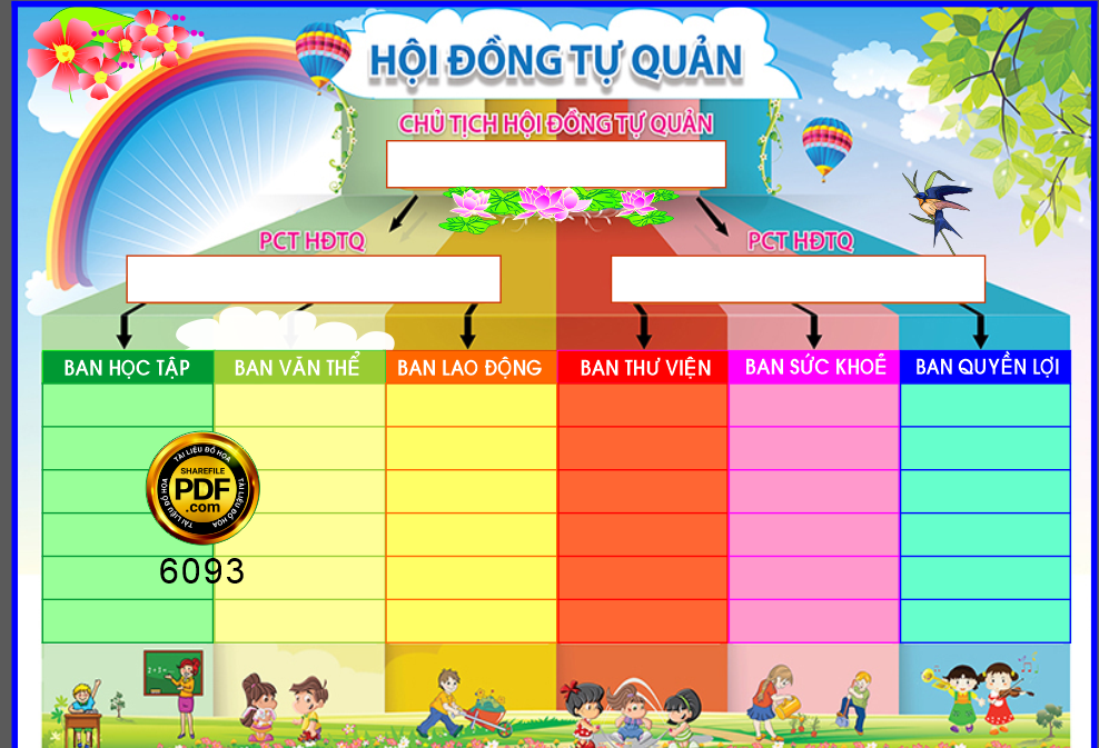 noi quy lop hoc va hoi dong tu quan 2.png